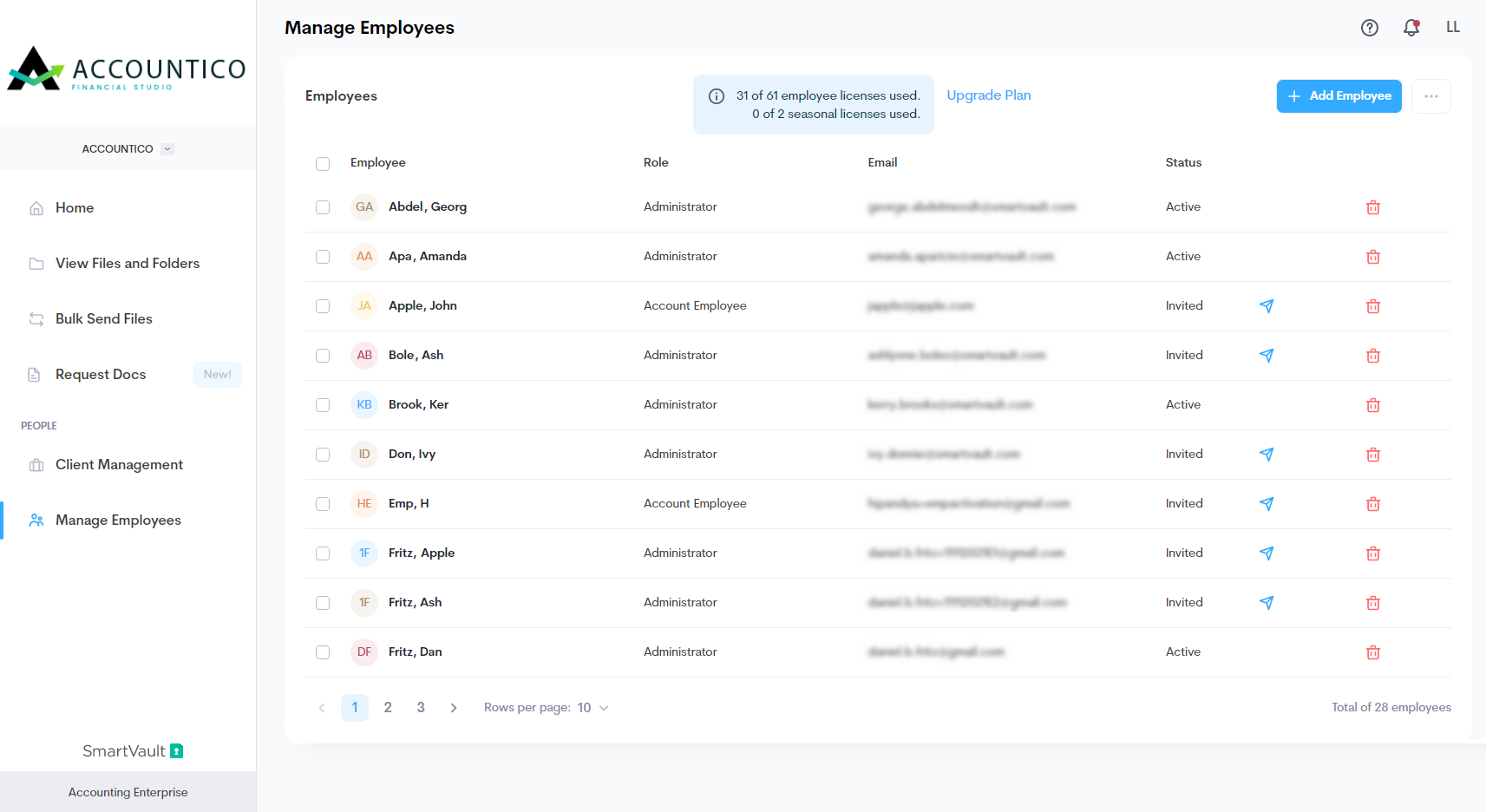 ME_-_Employees_dashboard.png