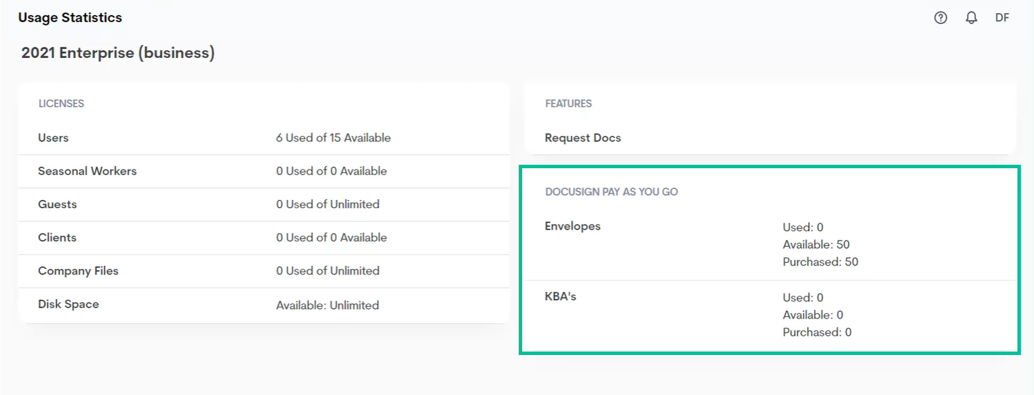 image showing sample docusign usage data. See information above
